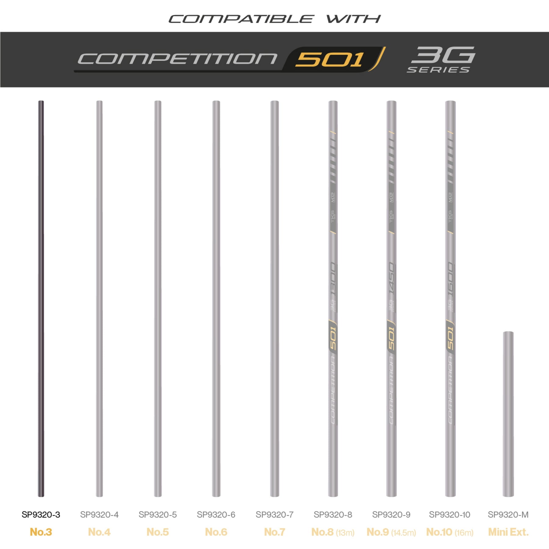 TKS 501 3G Series Number 3 Section  Pole Section  MAP Fishing