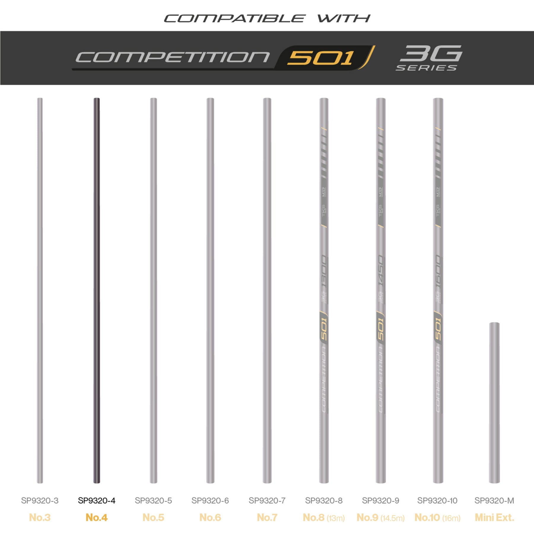 TKS 501 3G Series Number 4 Section  Pole Section  MAP Fishing