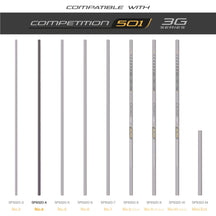 TKS 501 3G Series Number 4 Section  Pole Section  MAP Fishing