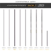 Tks 501 3G Series Number 5 Section