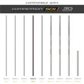 Tks 501 3G Series Number 6 Section