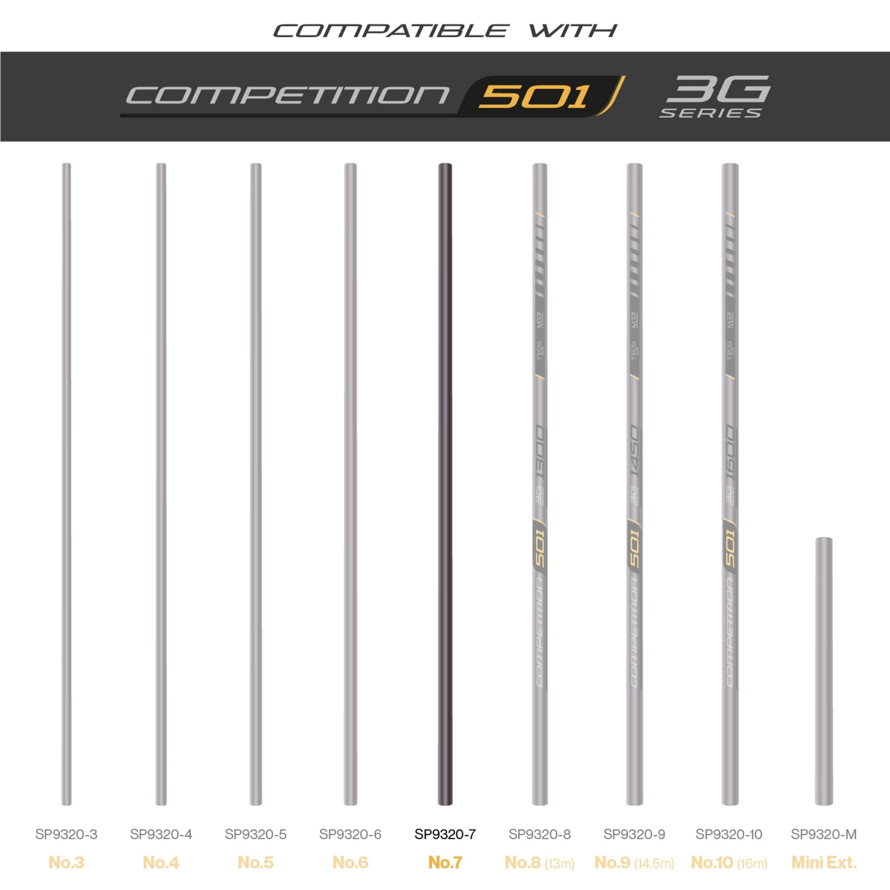 TKS 501 3G Series Number 7 Section  Pole Section  MAP Fishing