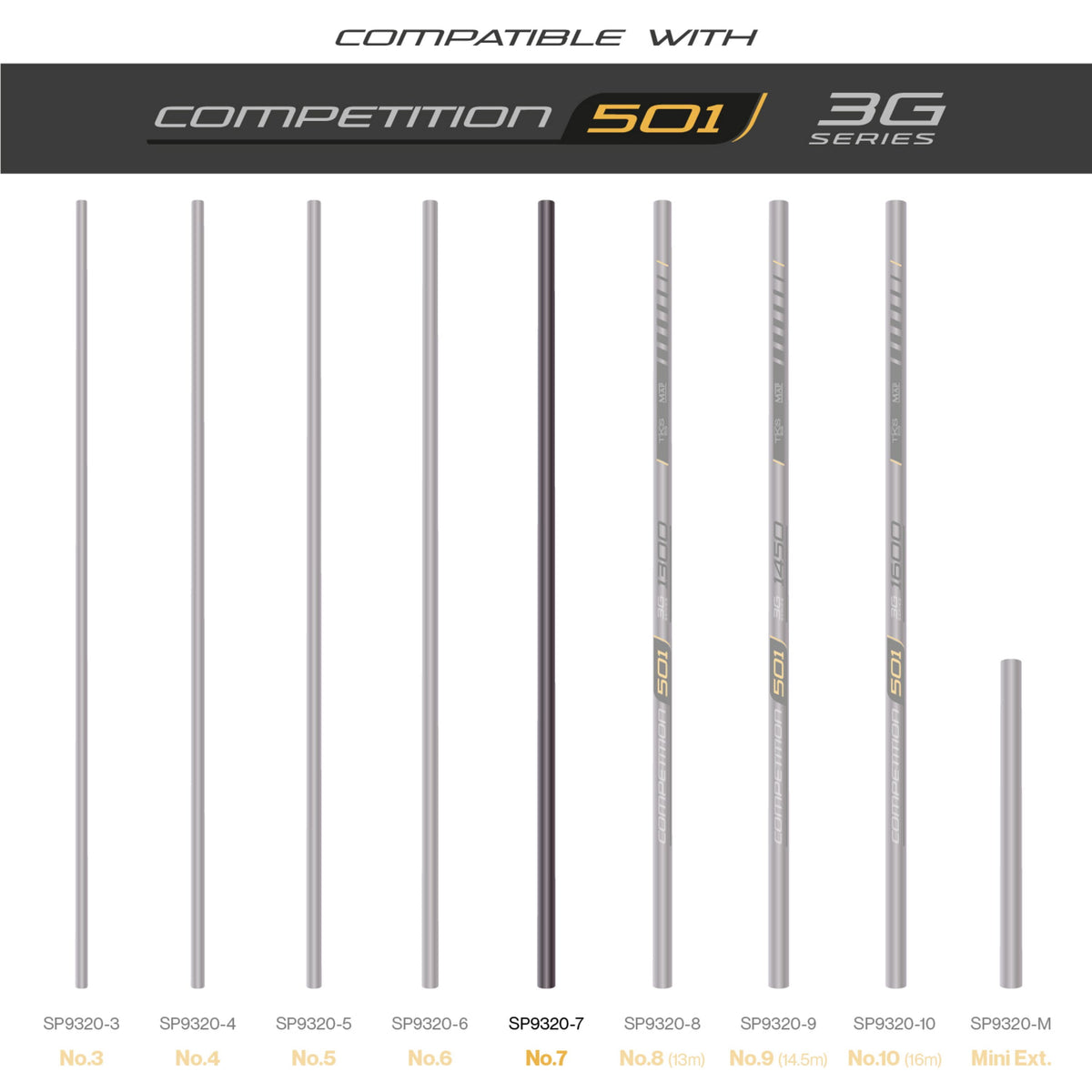 TKS 501 3G Series Number 7 Section  Pole Section  MAP Fishing