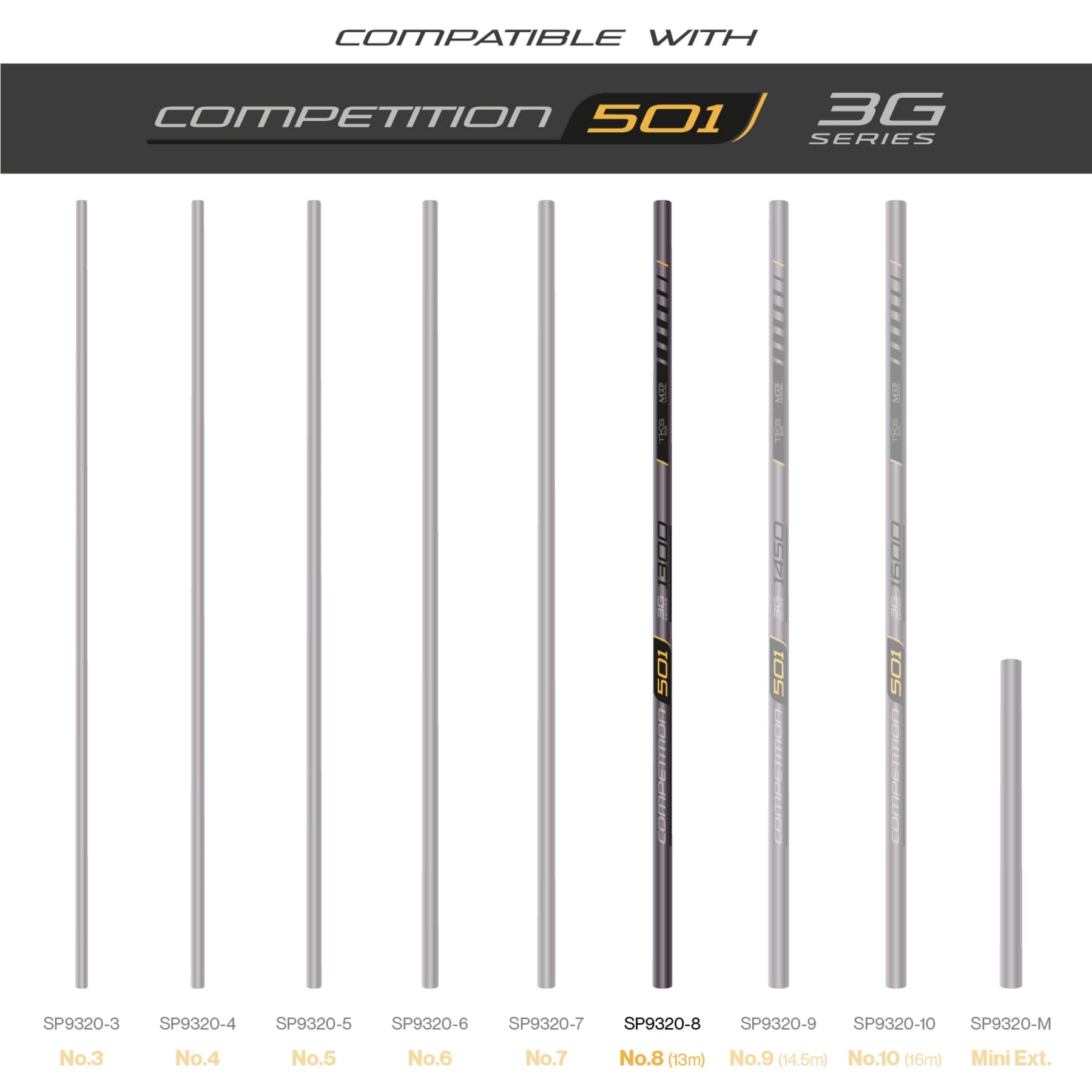 TKS 501 3G Series Number 8 Section 13.0m  Pole Section  MAP Fishing