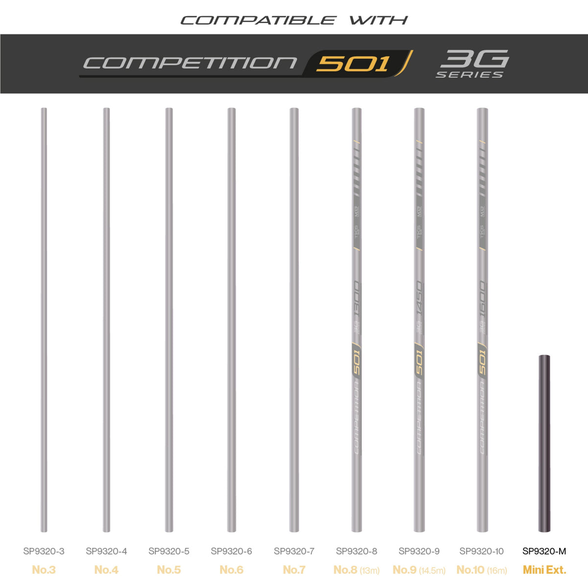 Tks 501 3G Series Reinforced Mini Ext