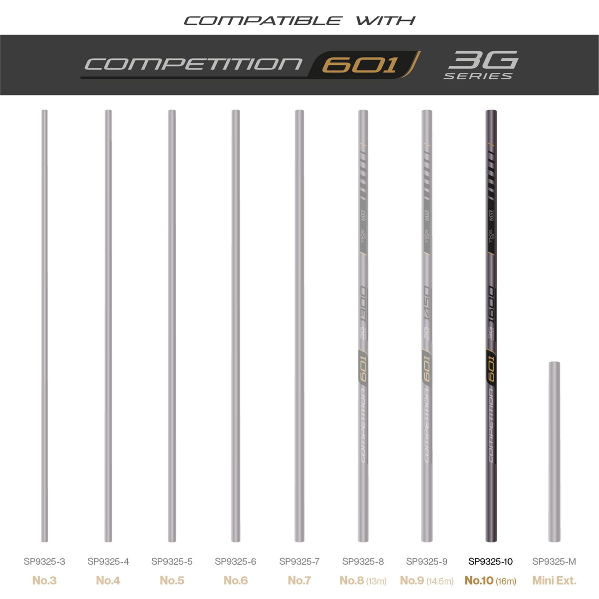 TKS 601 3G Series Number 10 Section 16.0m  Pole Section  MAP Fishing