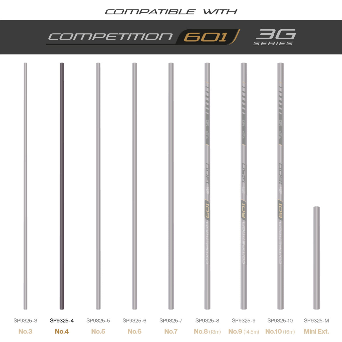 Tks 601 3G Series Number 4 Section