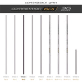 Tks 601 3G Series Number 5 Section