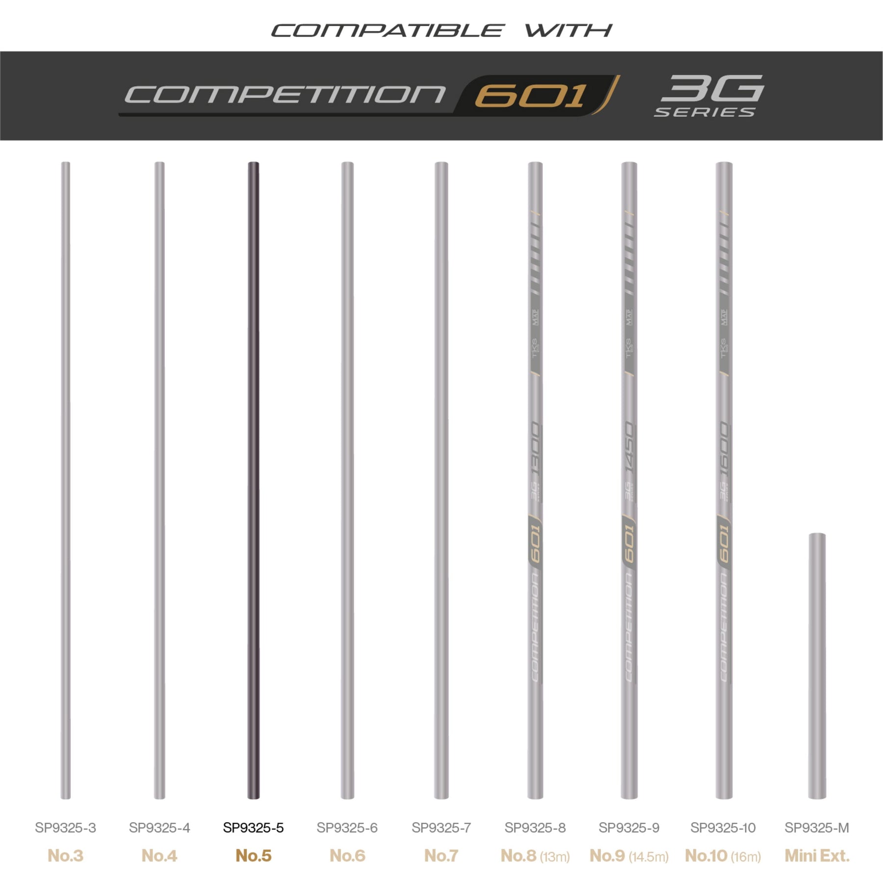 Tks 601 3G Series Number 5 Section