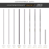 Tks 601 3G Series Number 6 Section