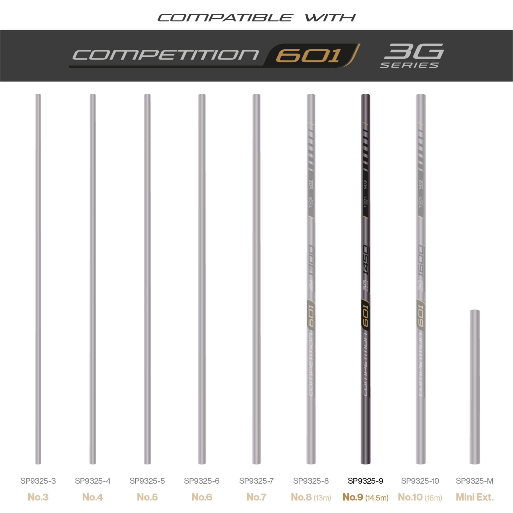 Tks 601 3G Series Number 9 Section (14.5M)