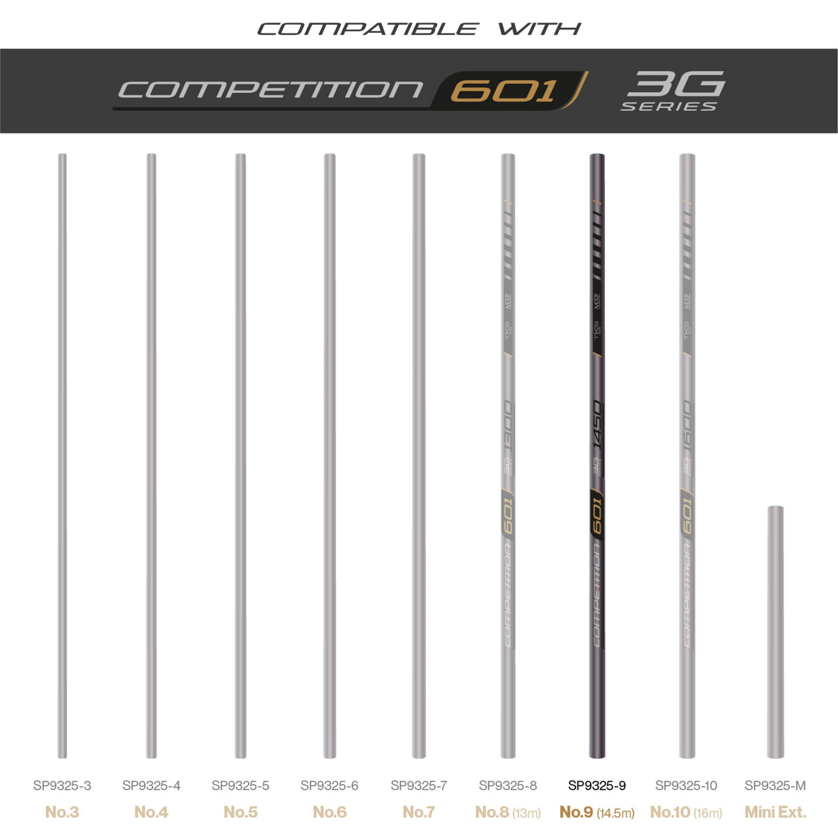 TKS 601 3G Series Number 9 Section 14.5m  Pole Section  MAP Fishing