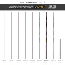 TKS 601 3G Series Number 9 Section 14.5m  Pole Section  MAP Fishing