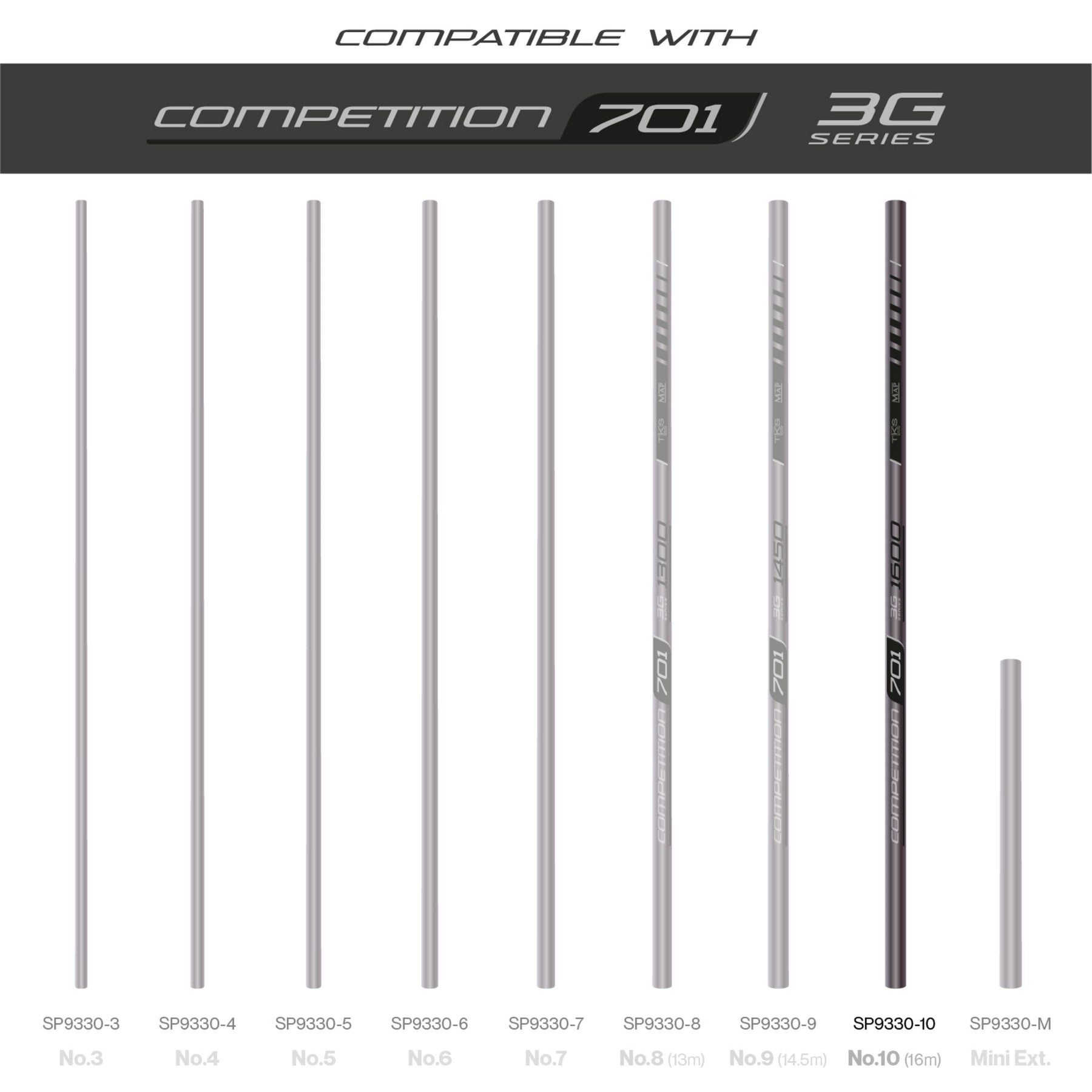 Tks 701 3G Series Number 10 Section (16.0m)
