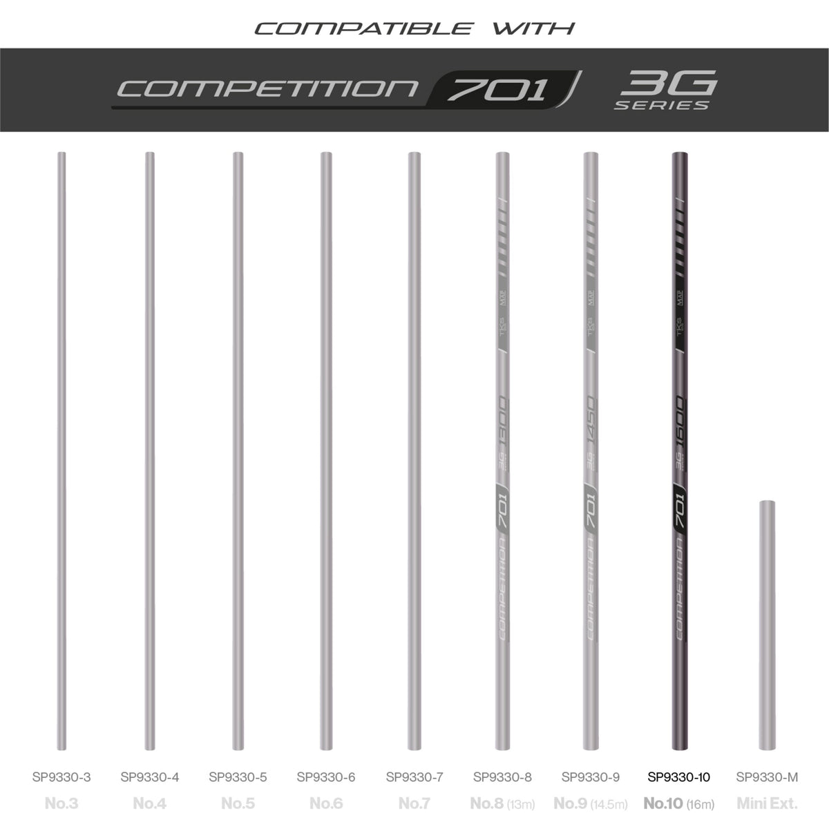 TKS 701 3G Series Number 10 Section 16.0m  Pole Section  MAP Fishing