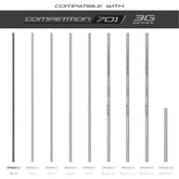 Tks 701 3G Series Number 3 Section