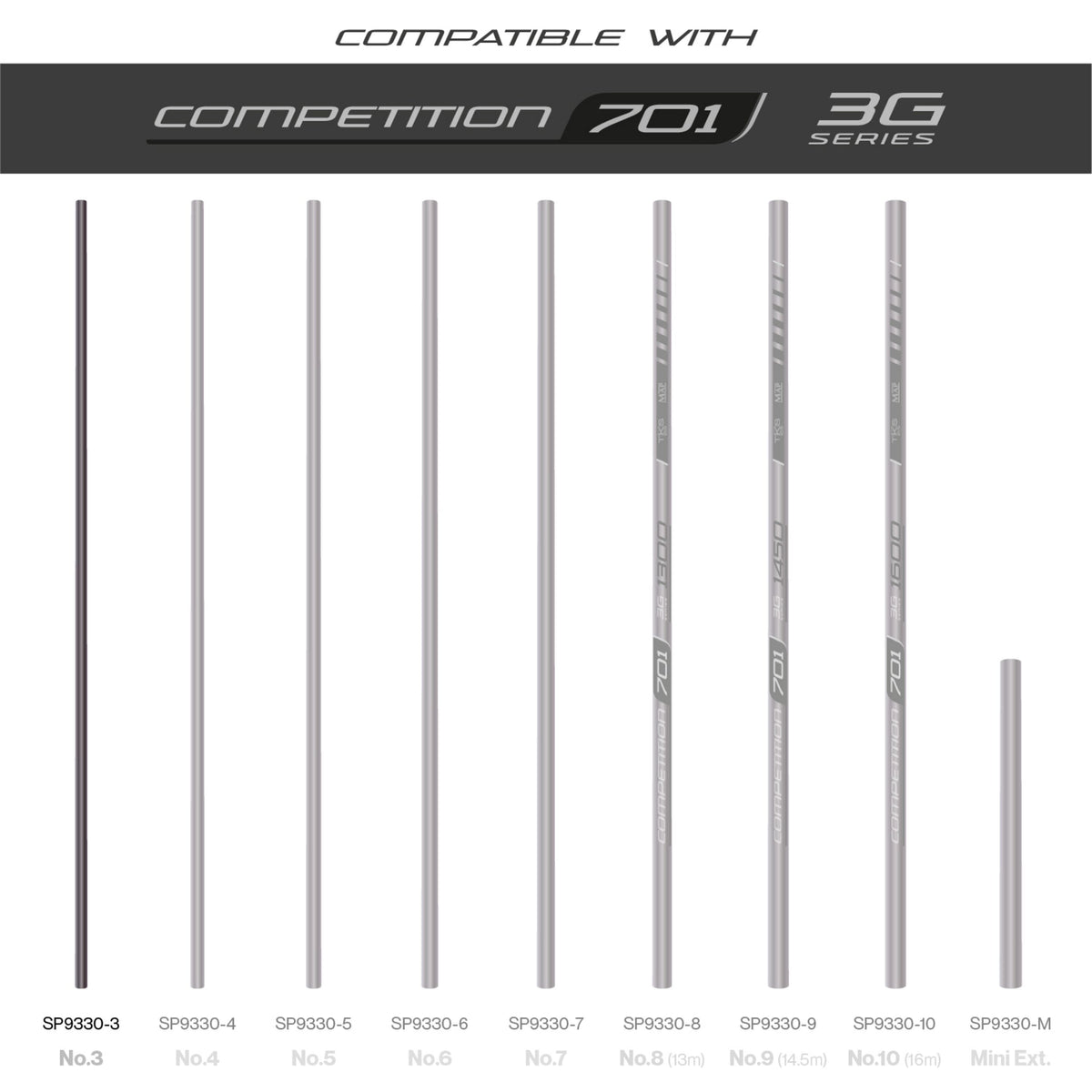 TKS 701 3G Series Number 3 Section  Pole Section  MAP Fishing