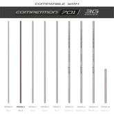 Tks 701 3G Series Number 4 Section