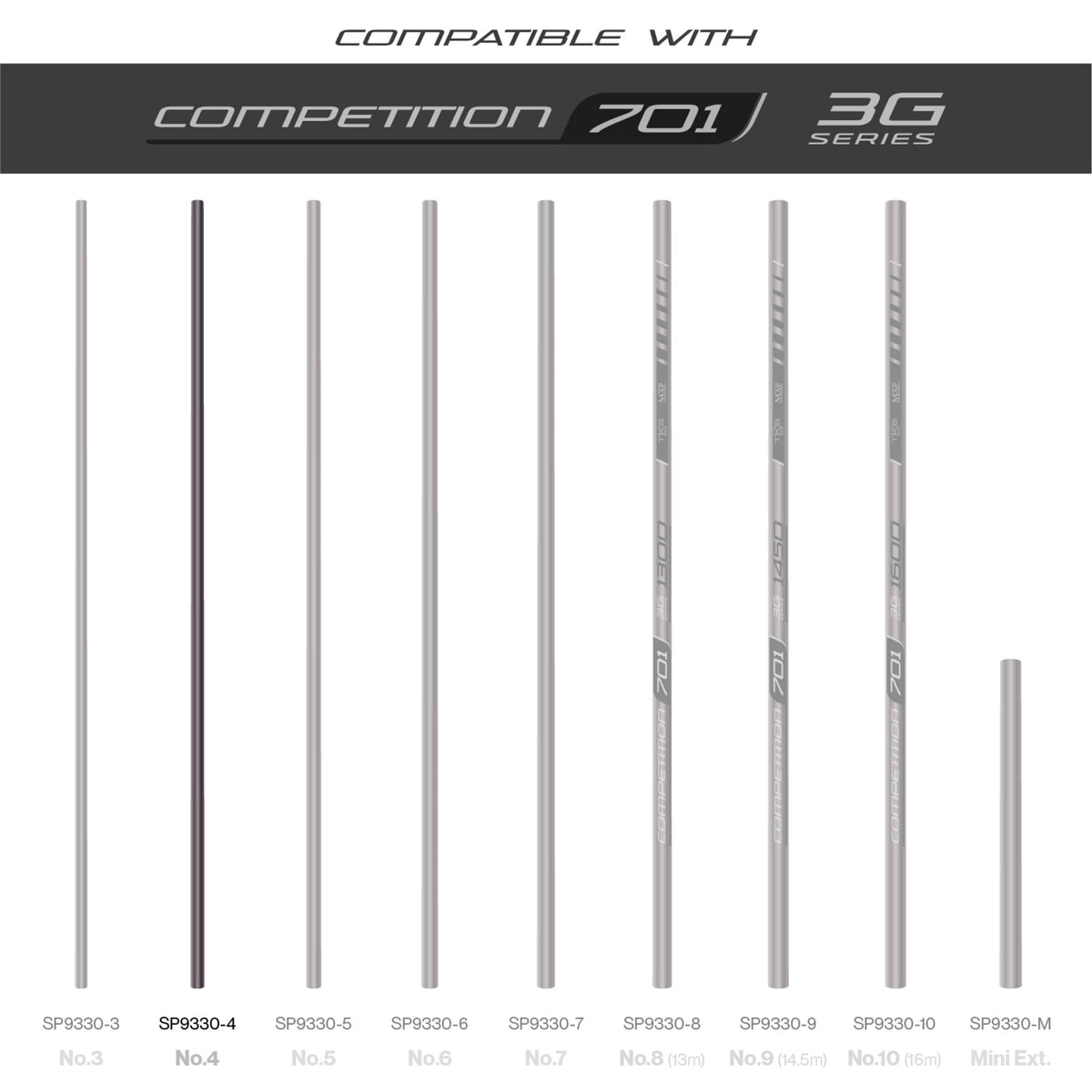 TKS 701 3G Series Number 4 Section  Pole Section  MAP Fishing