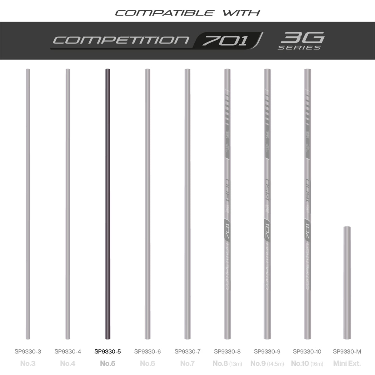 TKS 701 3G Series Number 5 Section  Pole Section  MAP Fishing