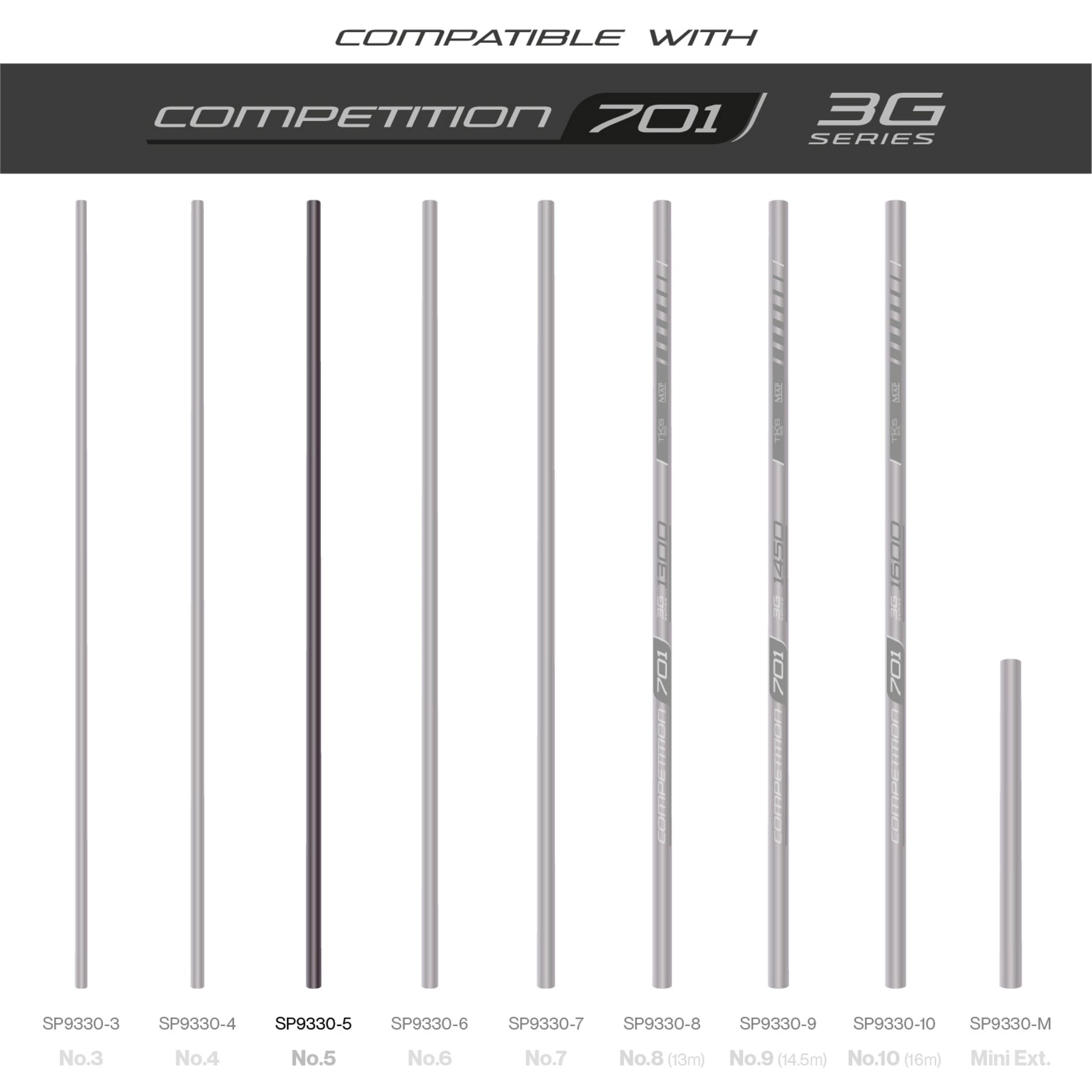 TKS 701 3G Series Number 5 Section  Pole Section  MAP Fishing