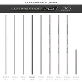 Tks 701 3G Series Number 6 Section