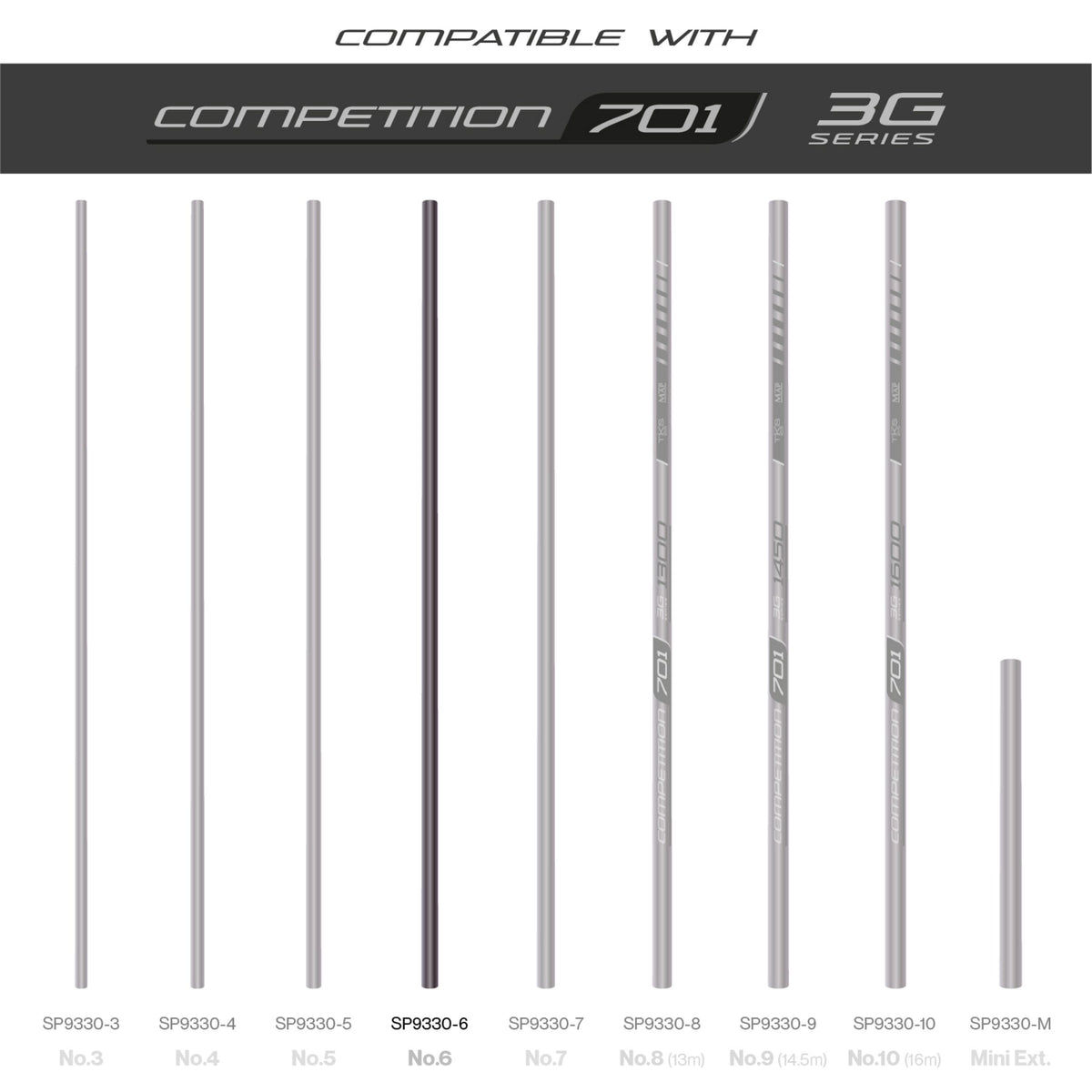 TKS 701 3G Series Number 6 Section  Pole Section  MAP Fishing