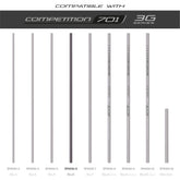 TKS 701 3G Series Number 6 Section