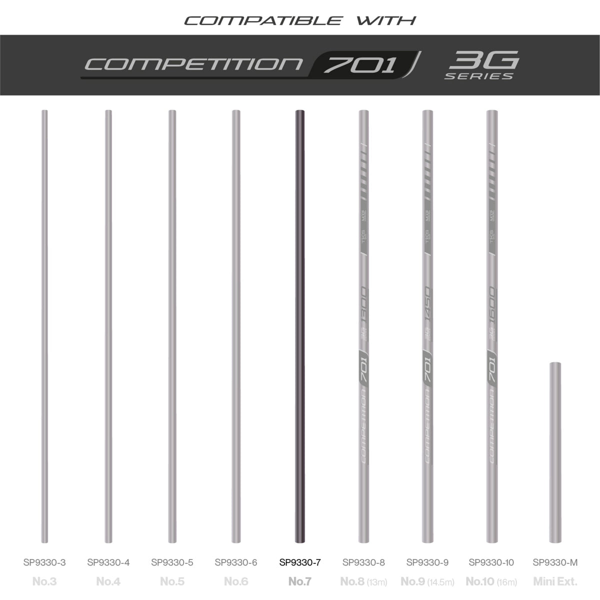 TKS 701 3G Series Number 7 Section  Pole Section  MAP Fishing