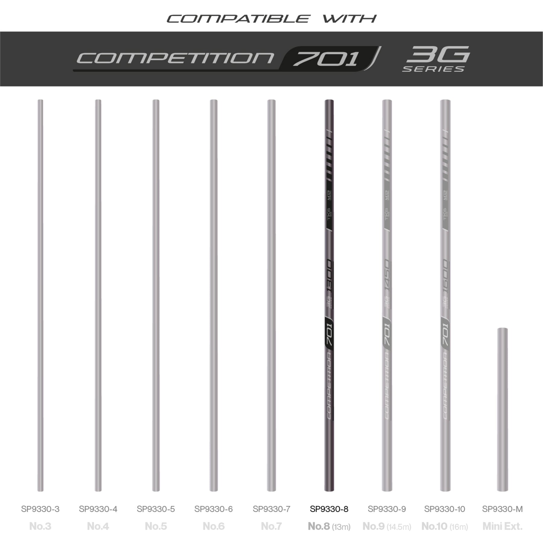 Tks 701 3G Series Number 8 Section (13.0m)