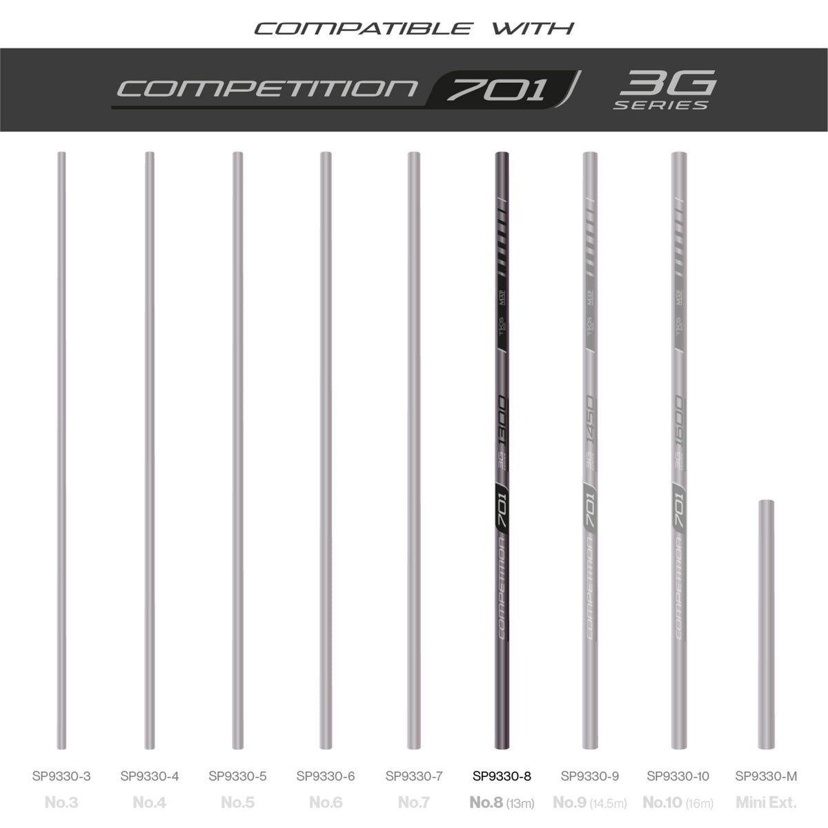 TKS 701 3G Series Number 8 Section 13.0m  Pole Section  MAP Fishing