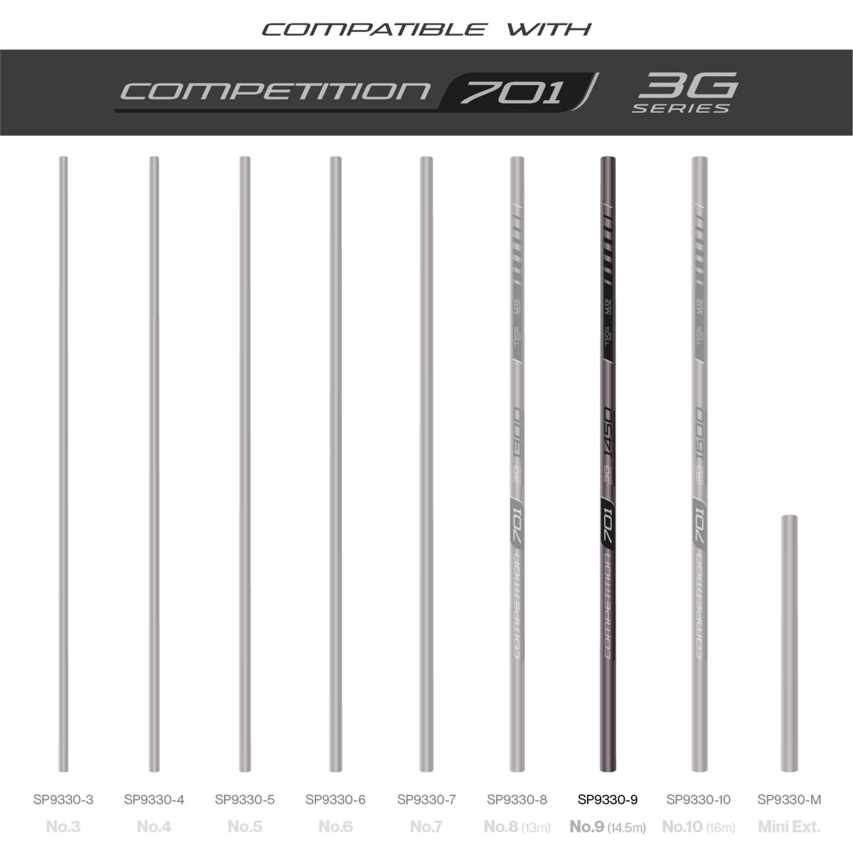 TKS 701 3G Series Number 9 Section 14.5m  Pole Section  MAP Fishing