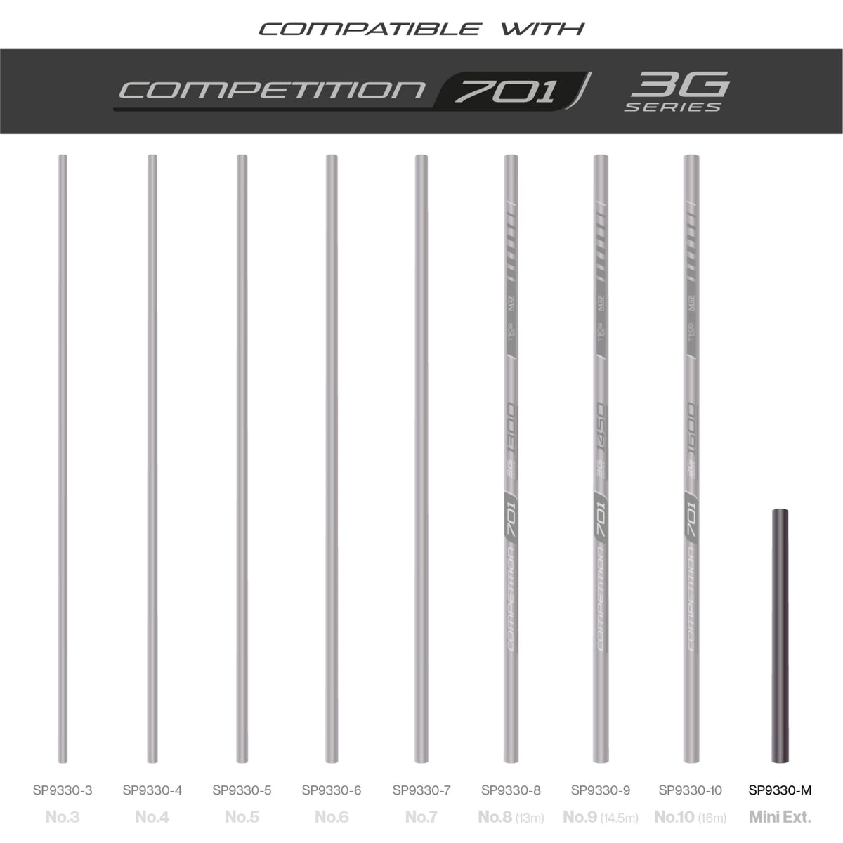 TKS 701 3G Series Reinforced Mini Ext  Pole Section  MAP Fishing