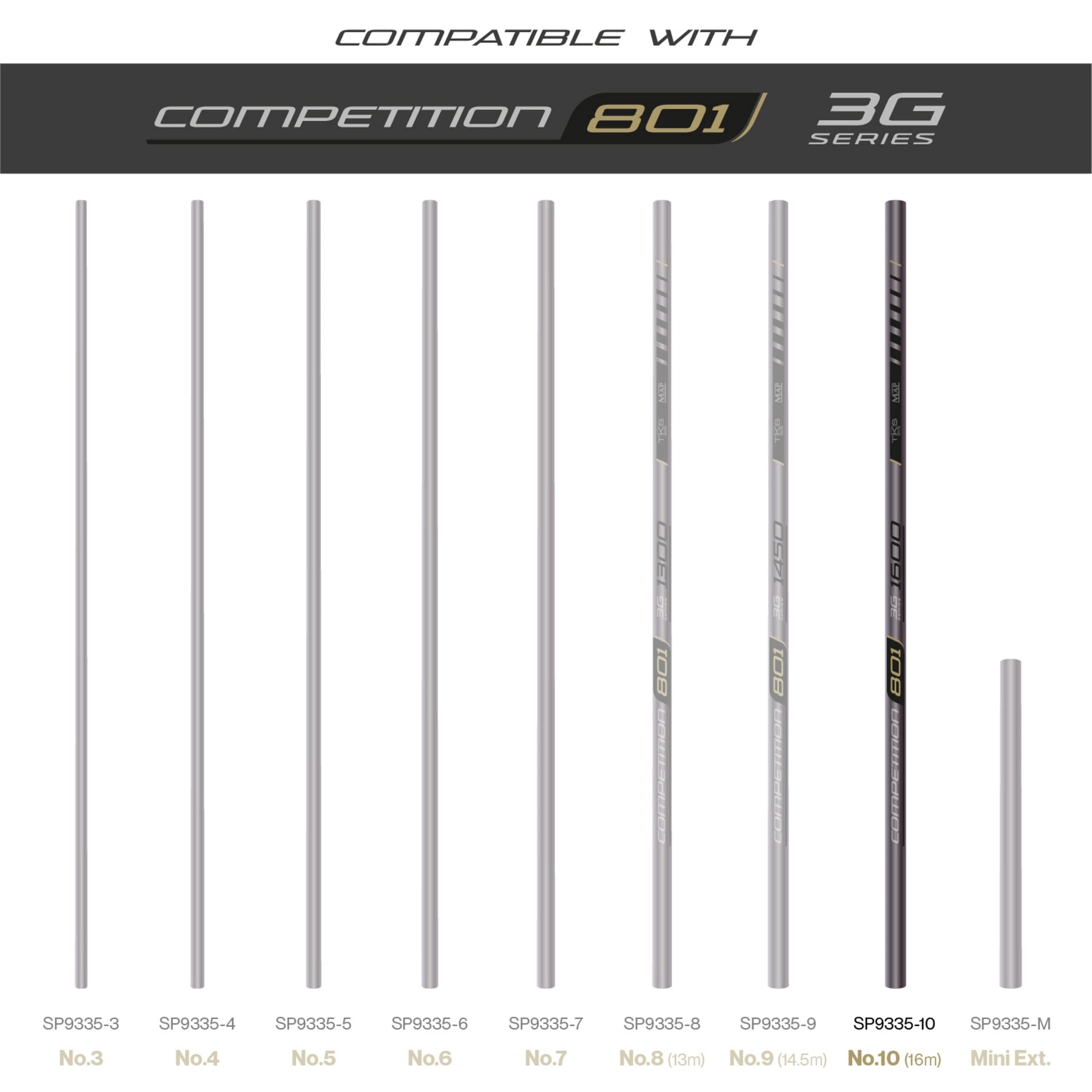 Tks 801 3G Series Number 10 Section (16.0m)