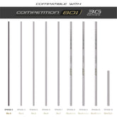 Tks 801 3G Series Number 3 Section