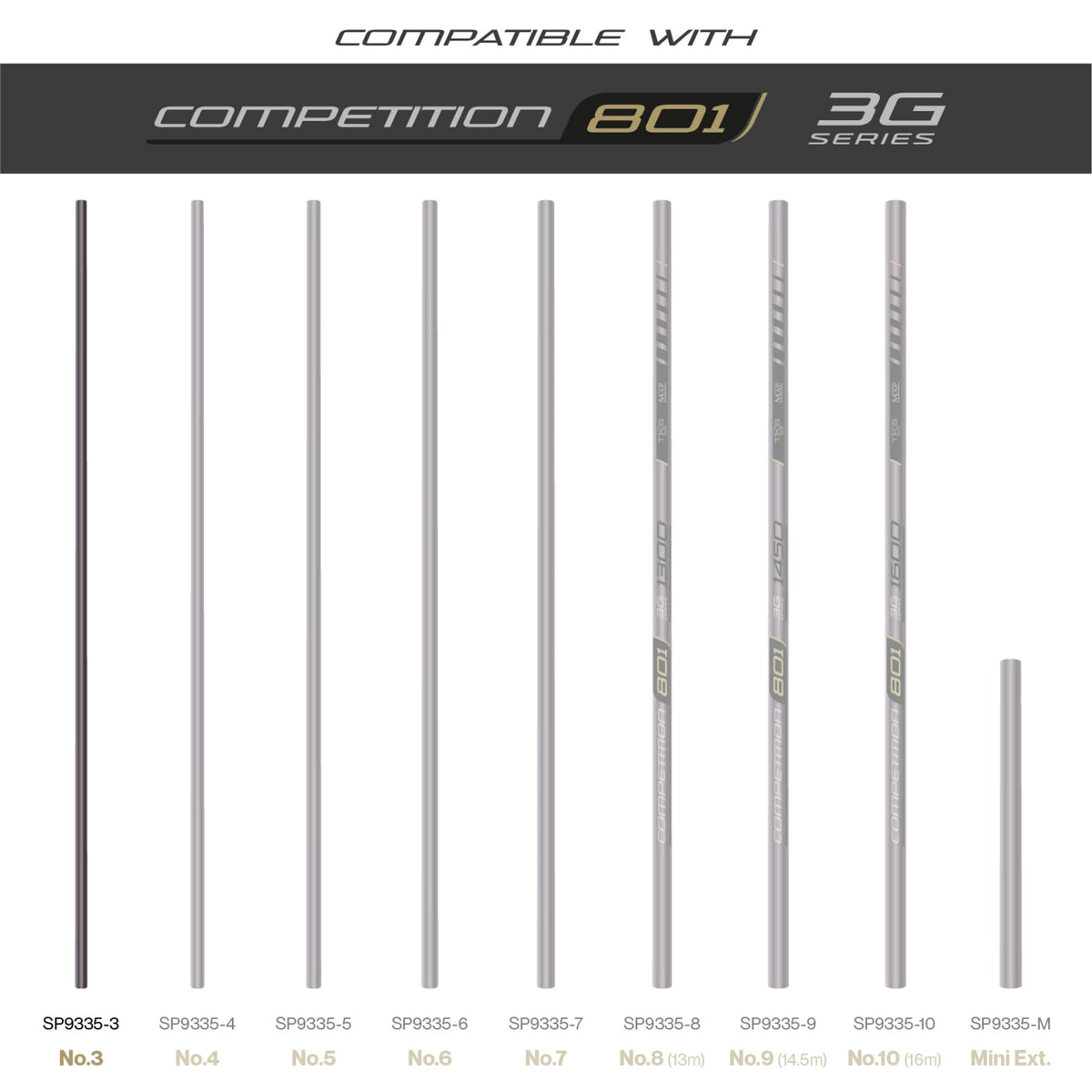 TKS 801 3G Series Number 3 Section  Pole Section  MAP Fishing