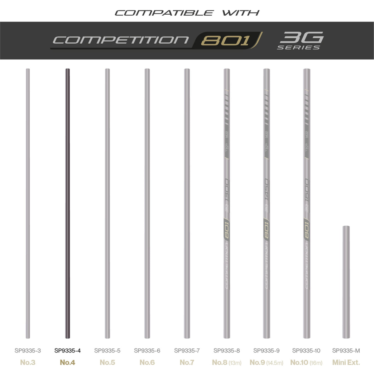 TKS 801 3G Series Number 4 Section  Pole Section  MAP Fishing