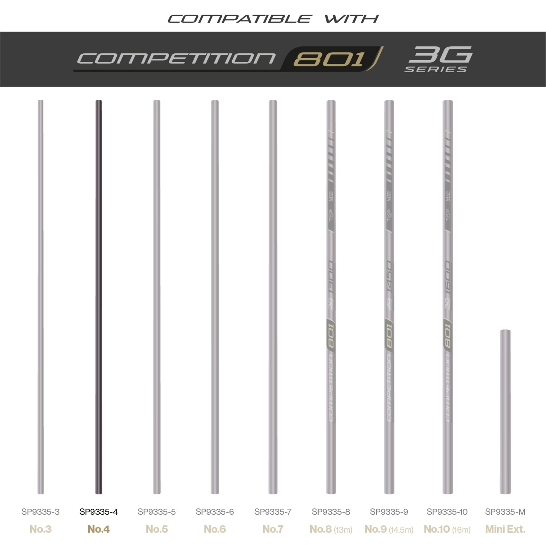 Tks 801 3G Series Number 4 Section