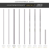 Tks 801 3G Series Number 5 Section