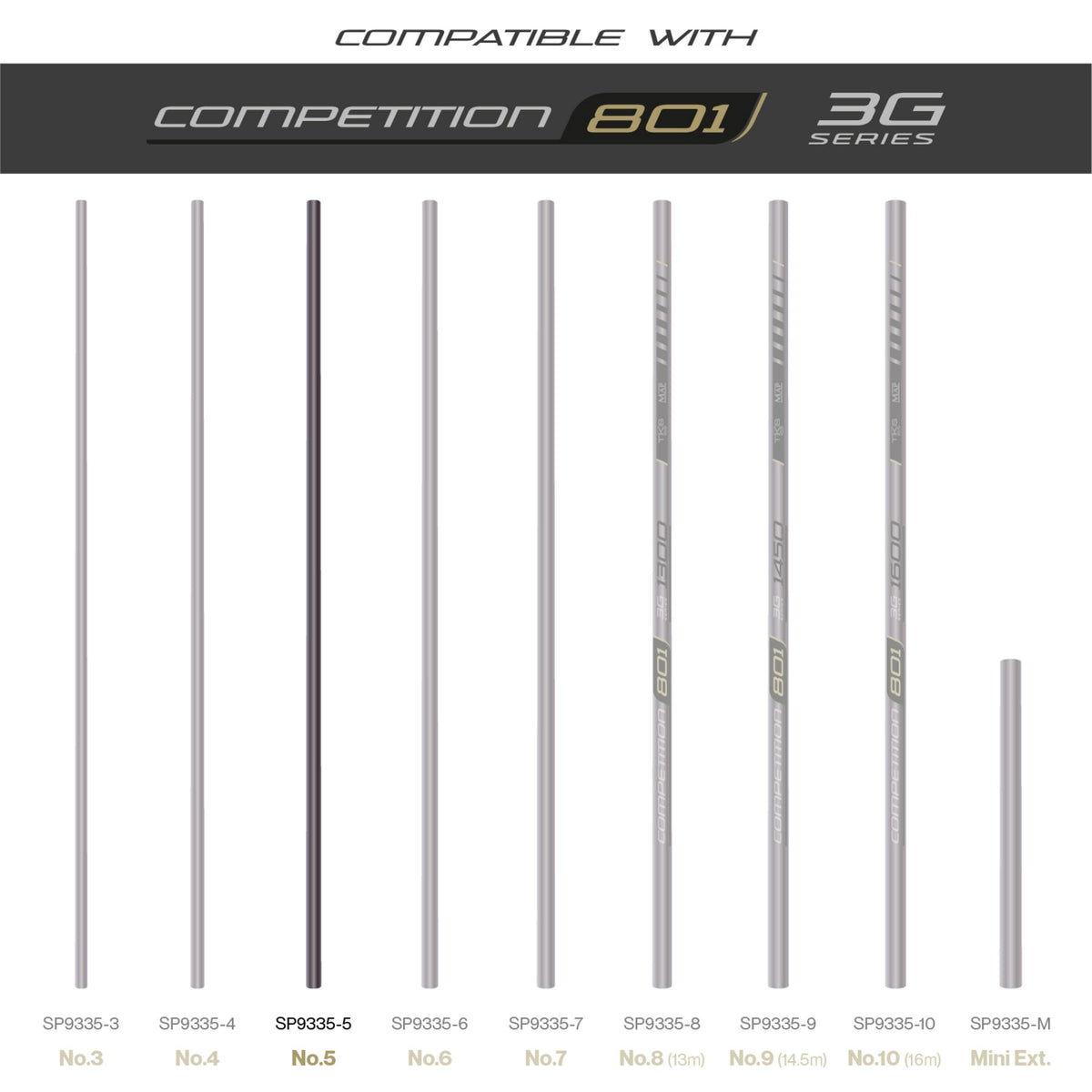 TKS 801 3G Series Number 5 Section  Pole Section  MAP Fishing