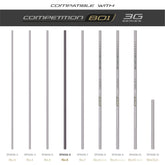 Tks 801 3G Series Number 6 Section