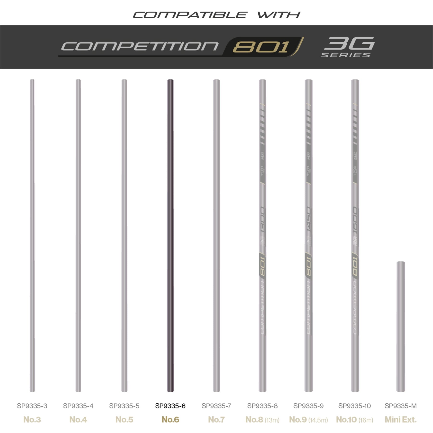 Tks 801 3G Series Number 6 Section