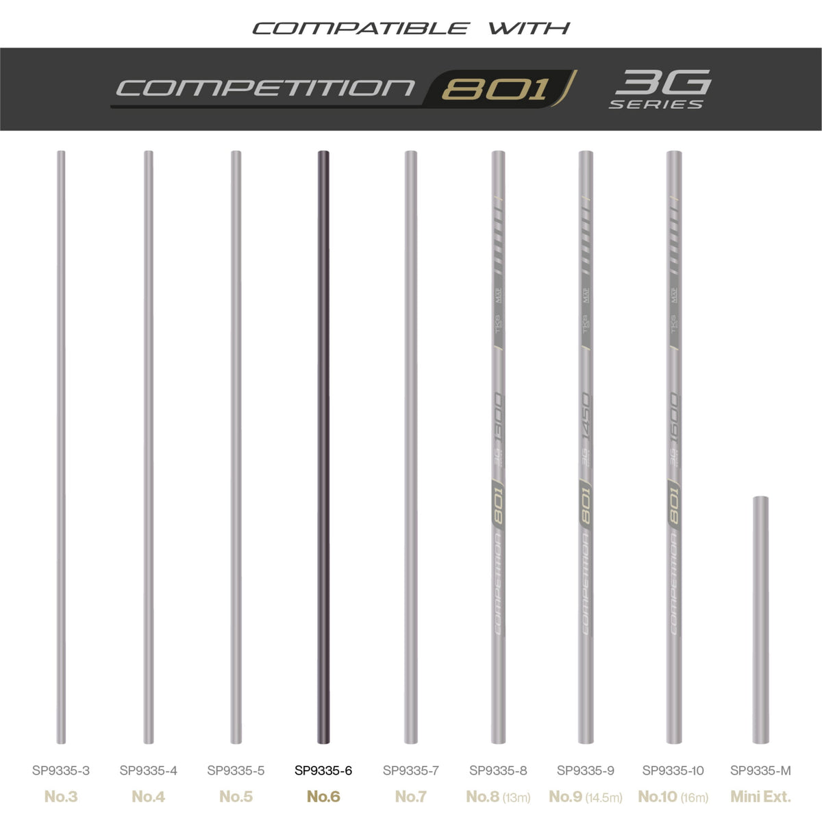 TKS 801 3G Series Number 6 Section    MAP Fishing