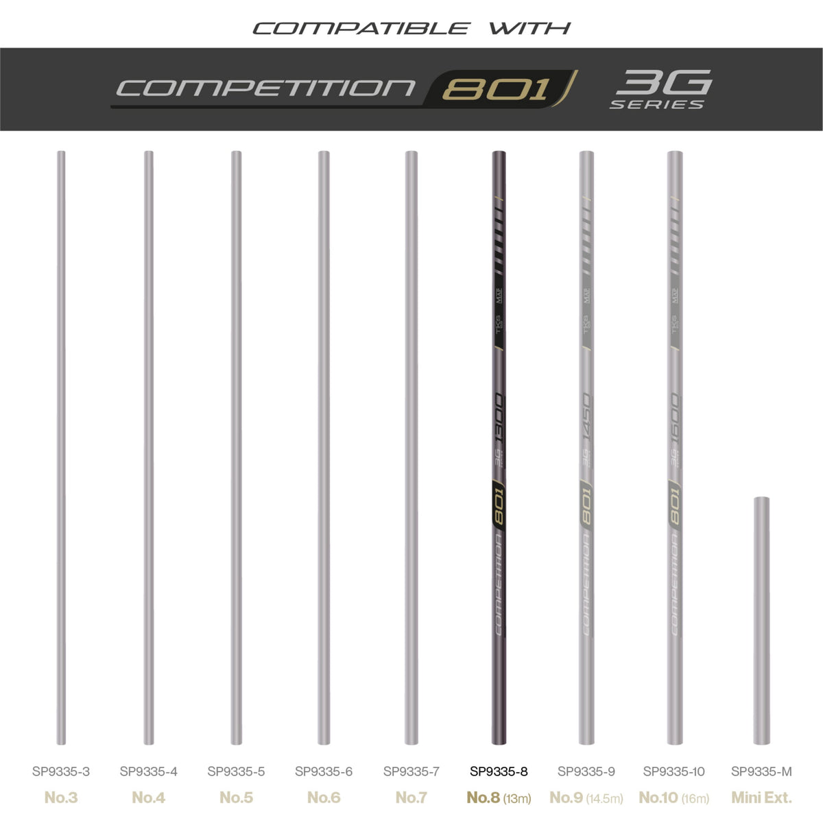 Tks 801 3G Series Number 8 Section (13.0m)