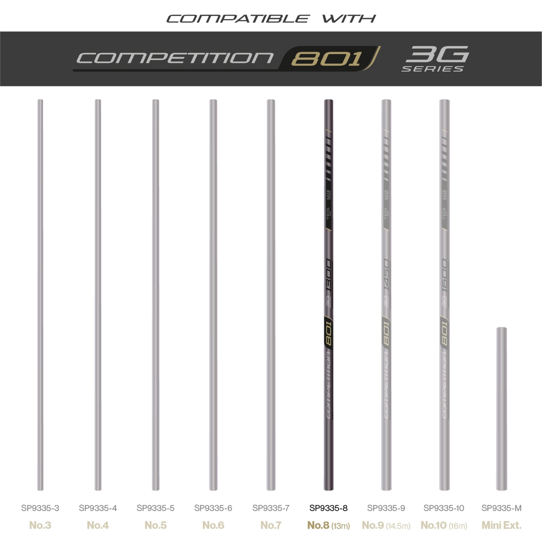 Tks 801 3G Series Number 8 Section (13.0m)