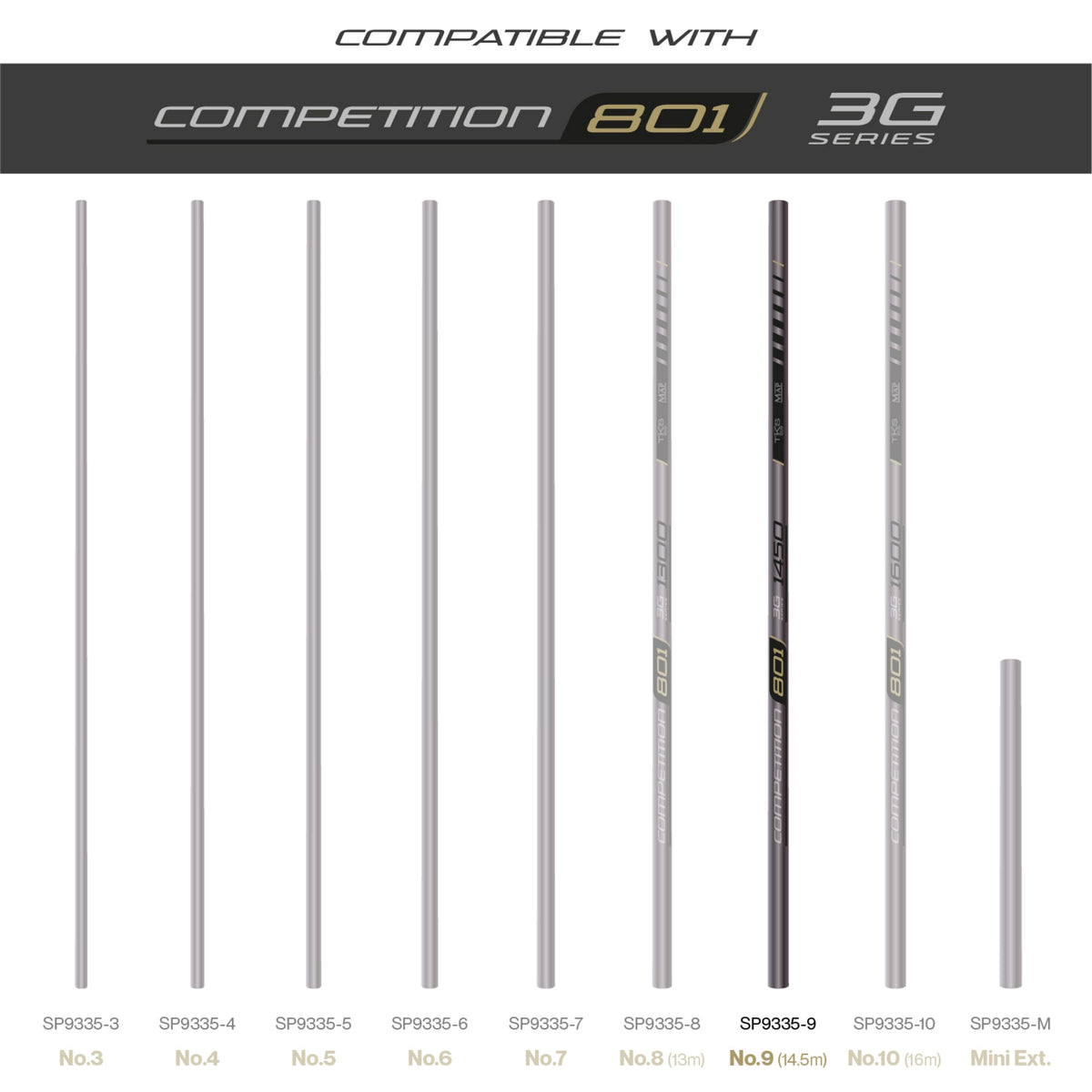 TKS 801 3G Series Number 9 Section 14.5m  Pole Section  MAP Fishing