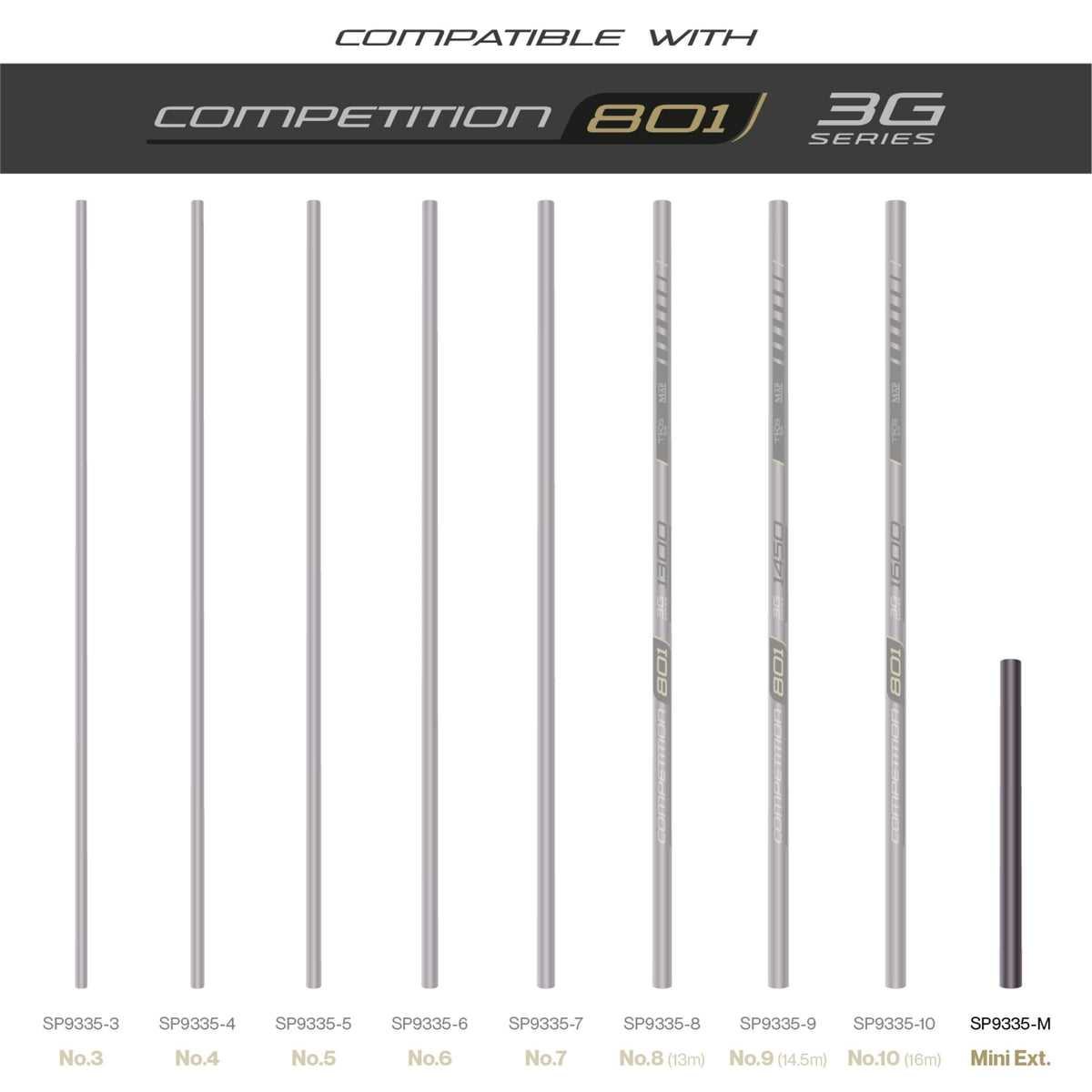 TKS 801 3G Series Reinforced Mini Ext  Pole Section  MAP Fishing