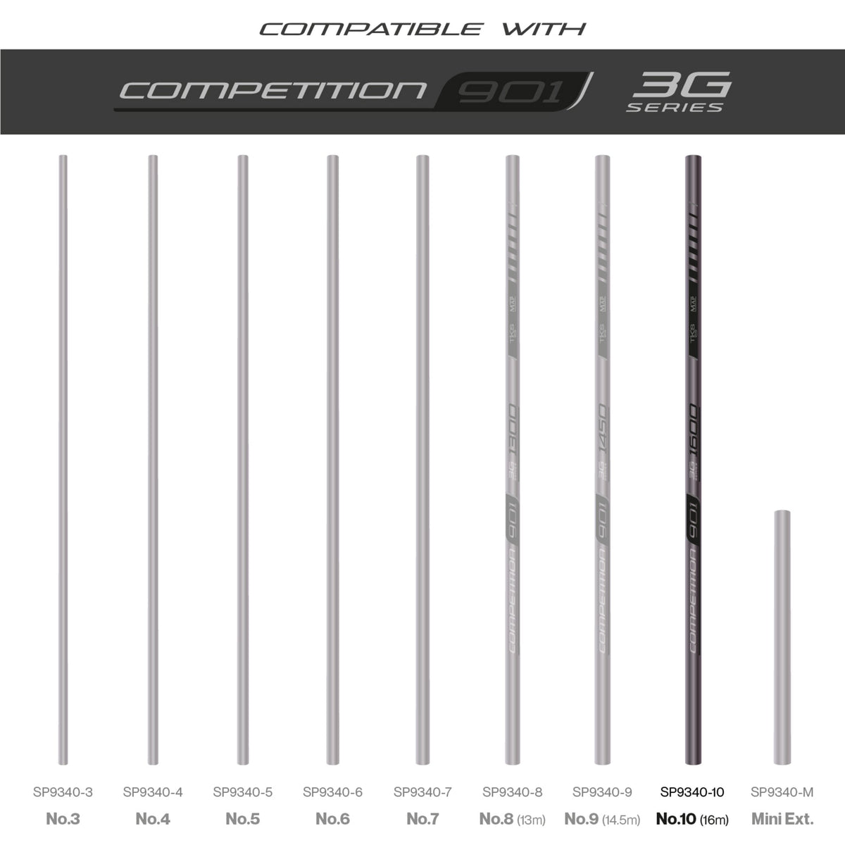 TKS 901 3G Series Number 10 Section 16.0m  Pole Section  MAP Fishing