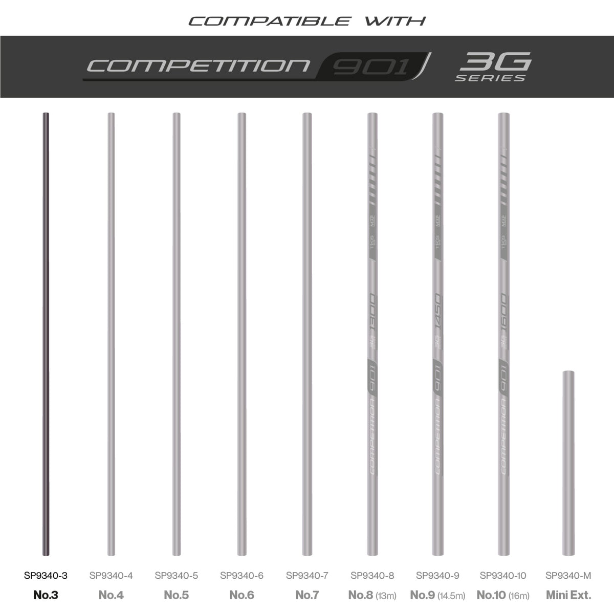 TKS 901 3G Series Number 3 Section  Pole Section  MAP Fishing
