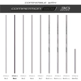 Tks 901 3G Series Number 4 Section